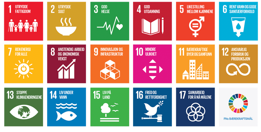 Alle SDG farger Uten FN-logo