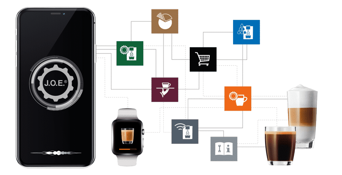Det Norske Kaffehus - JOE - Applewatch